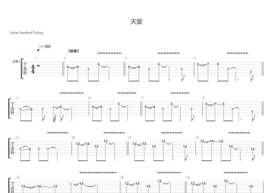 天堂(唐朝樂隊)吉他譜(gtp譜,總譜,樂隊版)_唐朝