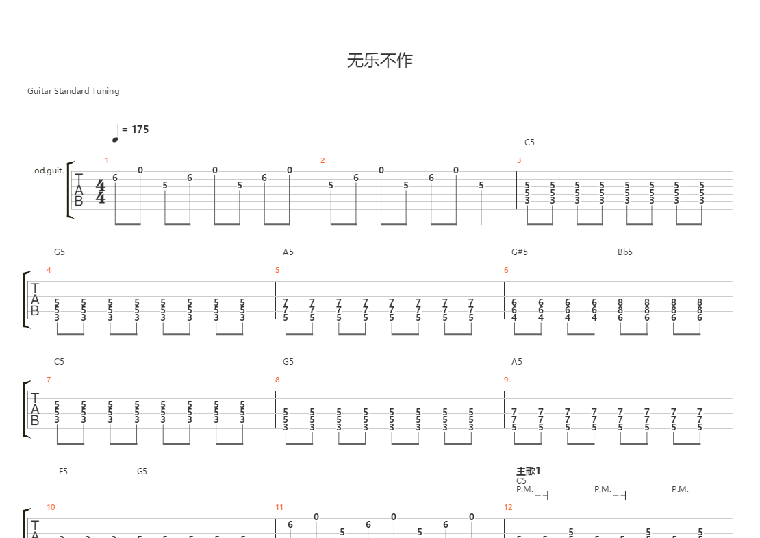 无乐不作(乐队总谱)吉他谱(gtp谱,鼓,贝斯,电吉他)