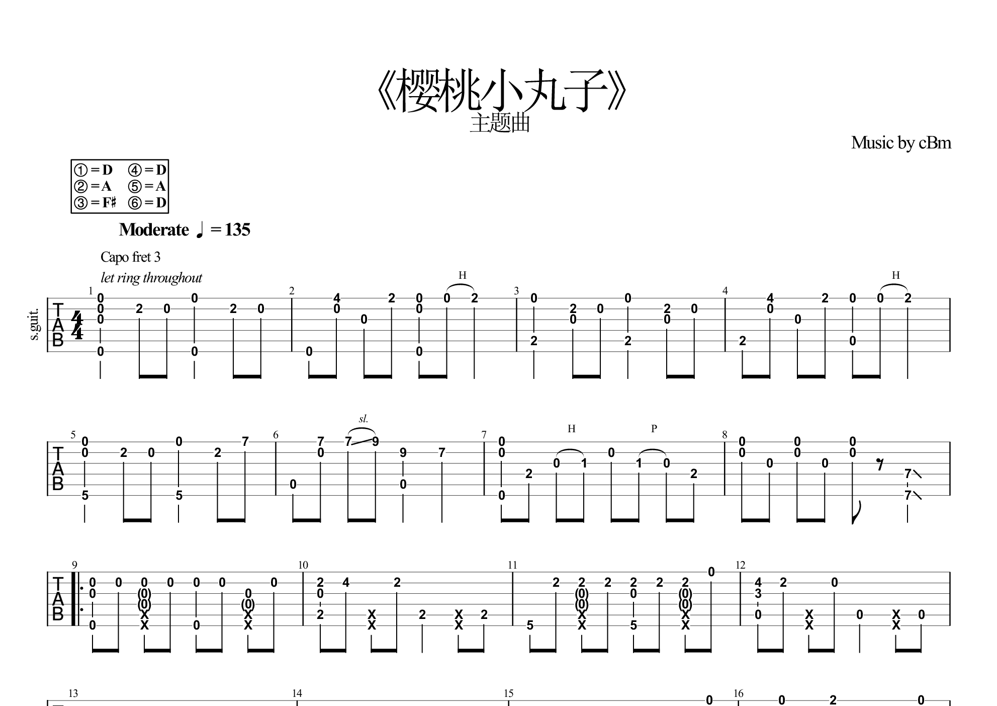 樱桃小丸子 主题曲(改编by cbm)吉他谱(pdf谱)_动漫游戏(acg)