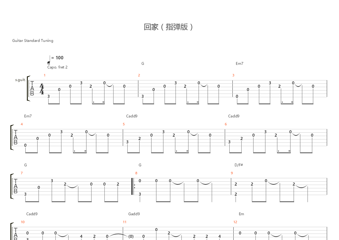 回家(指弹gtp谱)吉他谱(gtp谱,指弹)_王杰(dave wang)