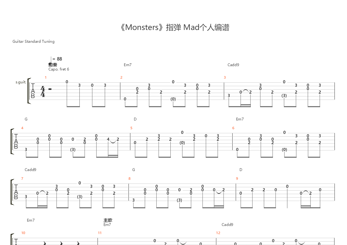 monsters(指弹 mad个人编谱)吉他谱(gtp谱,指弹,改编版,独奏)