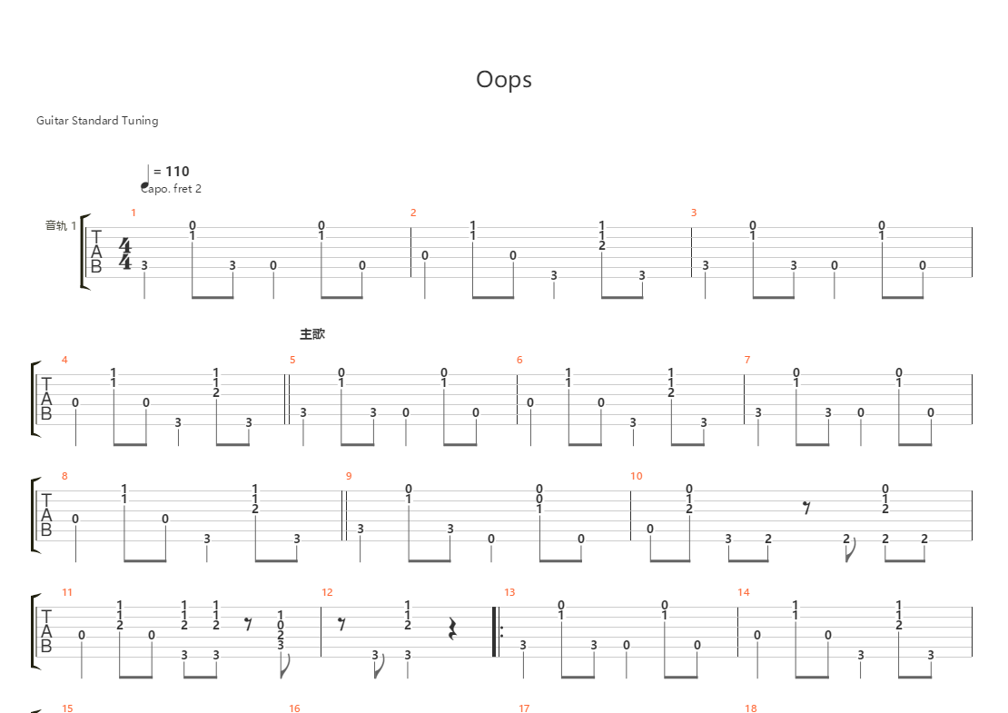 oops(弹唱 变调夹2品c调指法)吉他谱(gtp谱,吉他谱,伴奏,弹唱)