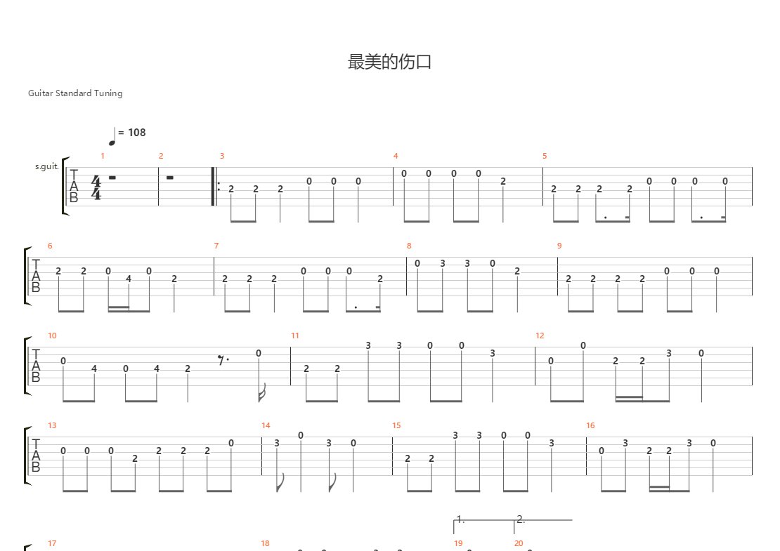 最美的伤口(双吉他)