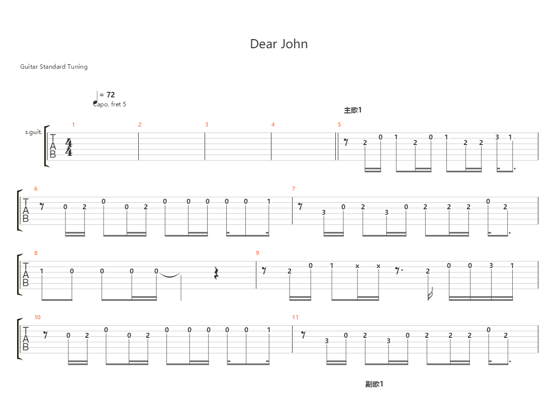 dear john(乐队总谱)吉他谱(gtp谱,solo,乐队版,总谱)_比莉(王雪娥)