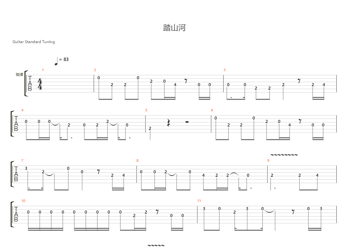 踏山河(樂隊總譜)吉他譜(gtp譜,總譜,樂隊版,電吉