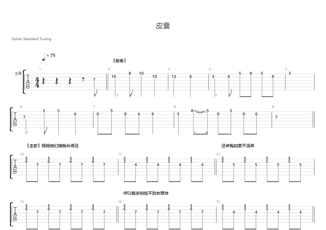皮囊(乐队总谱)吉他谱(gtp谱)_白健平