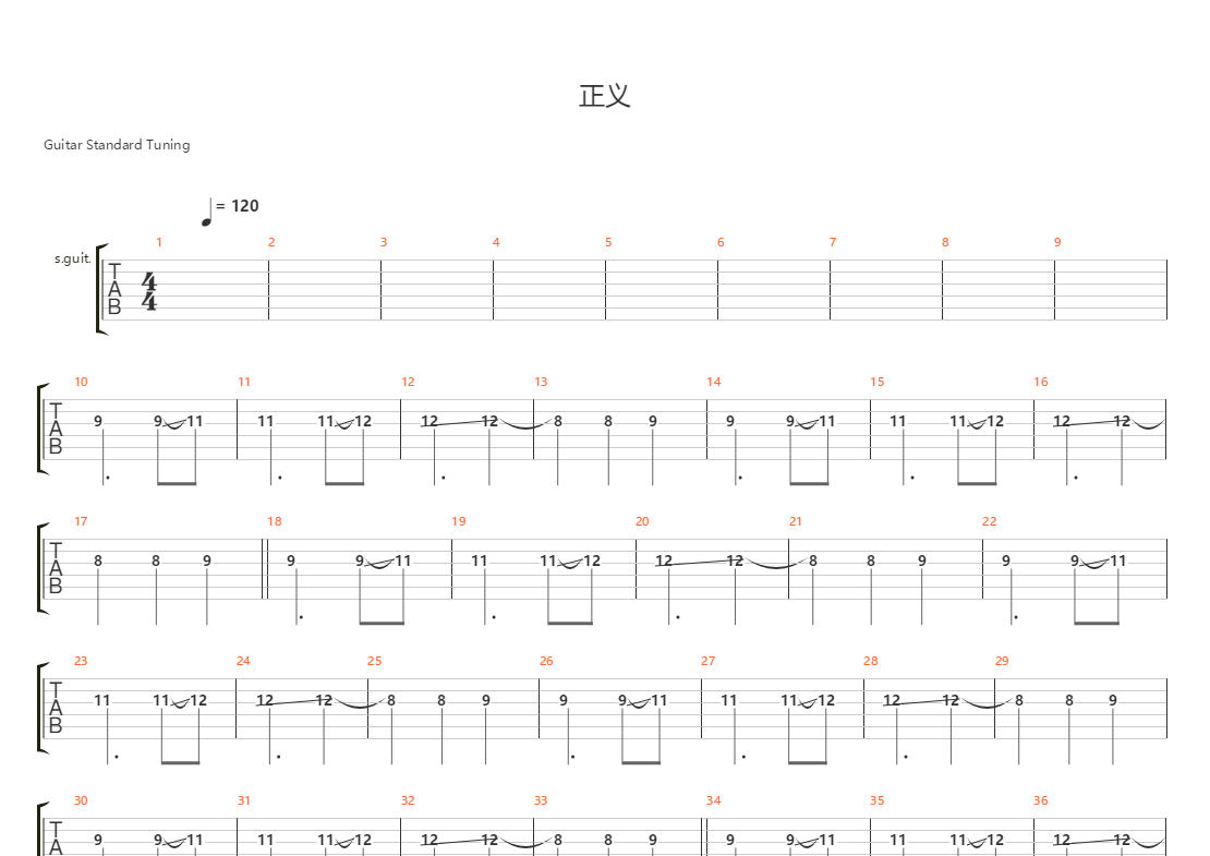 正义吉他谱(gtp谱,乐队版,总谱)