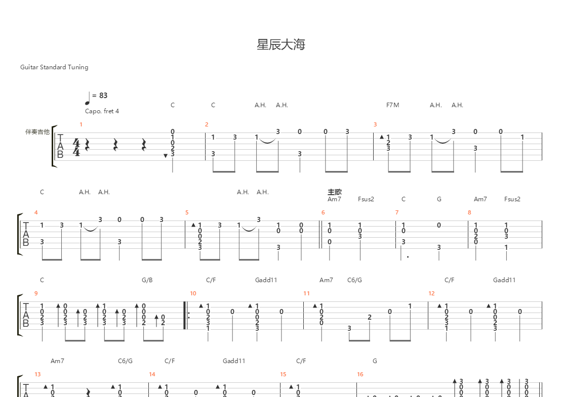 星辰大海(gpx版)吉他譜(gtp譜)_黃霄雲(黃霄雲)