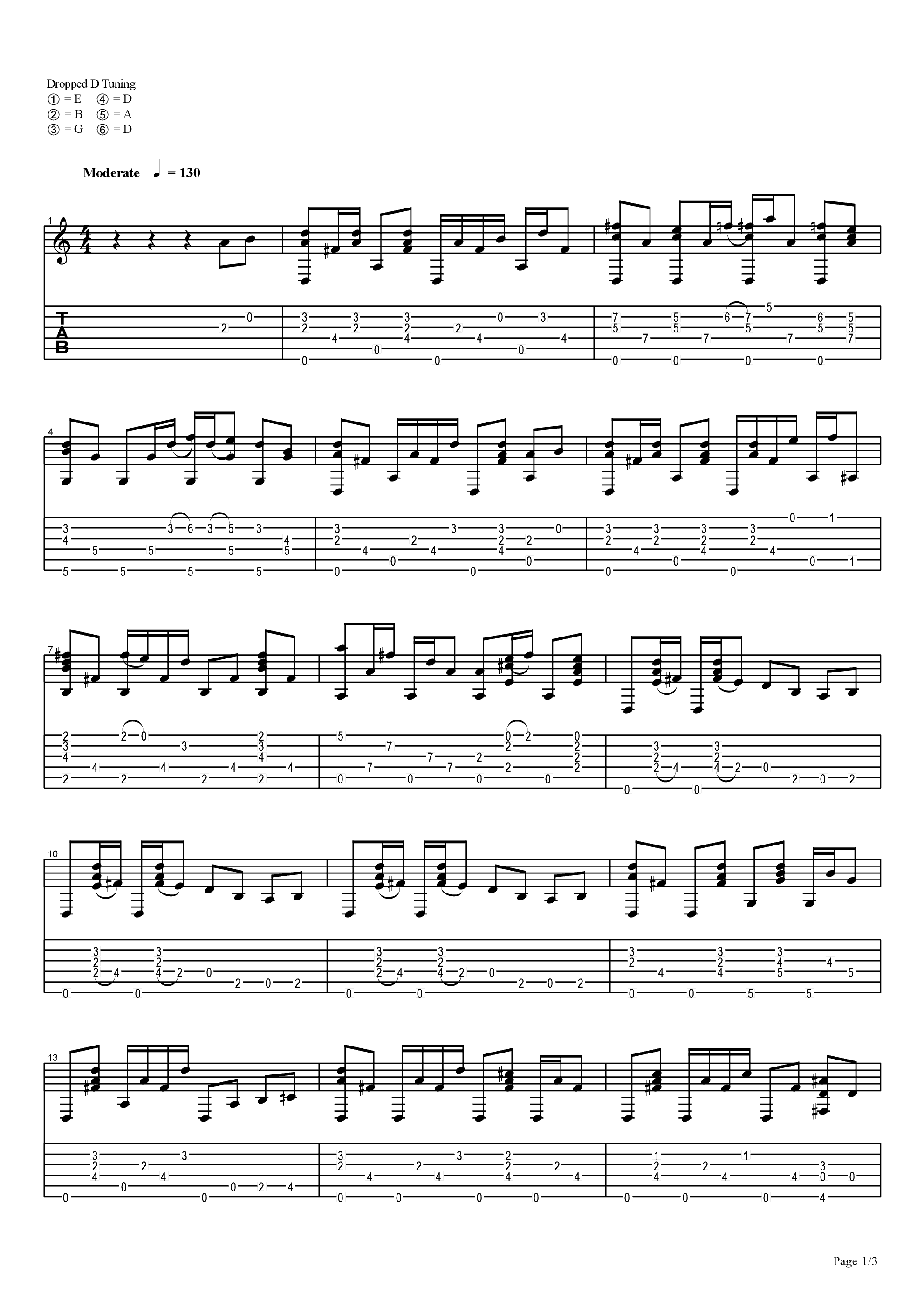 Do I Ever Cross Your Mind吉他谱1