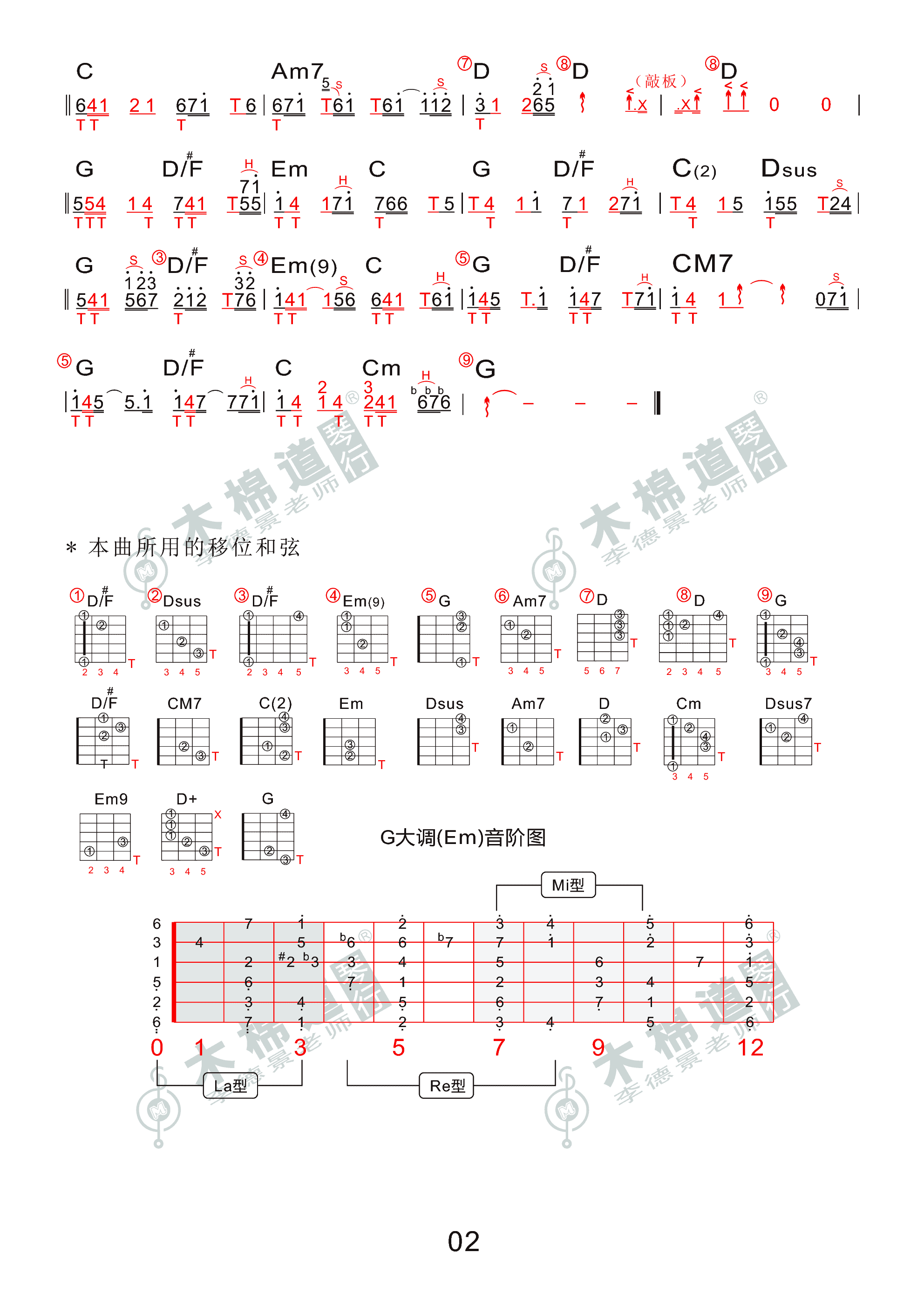 Always(《太阳的后裔》主题曲)吉他谱2