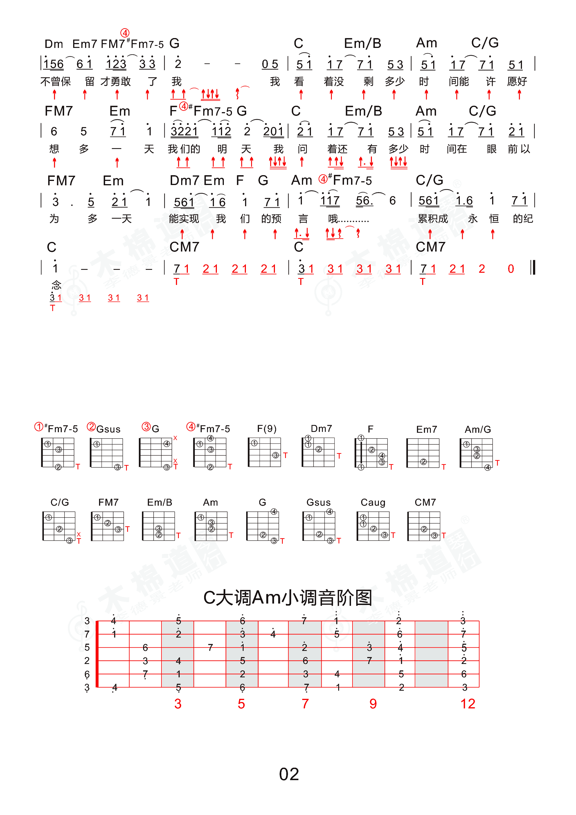 我们的明天(四合一吉他谱  木棉道琴行)吉他谱2