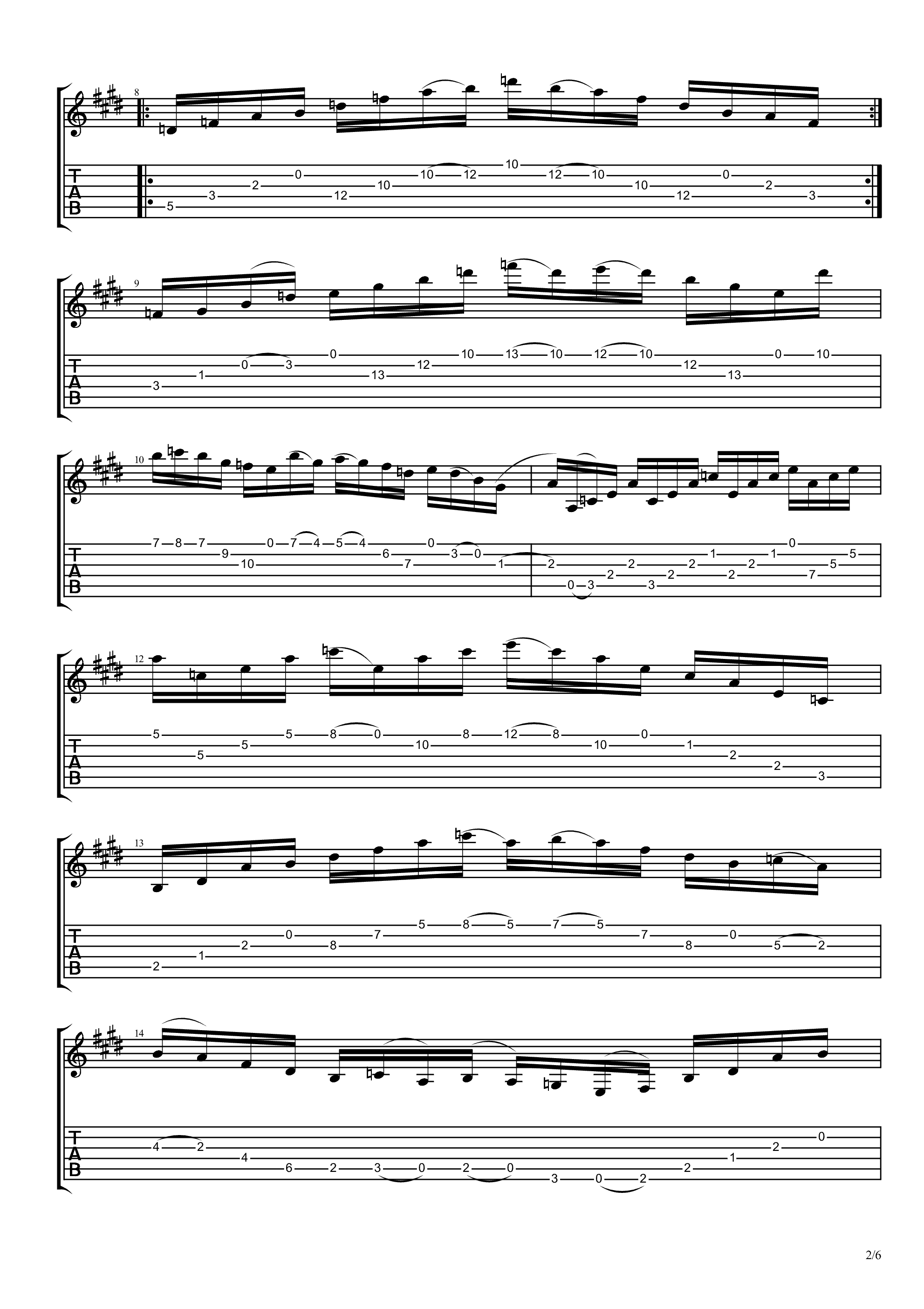 Dozza Etude No2吉他谱2