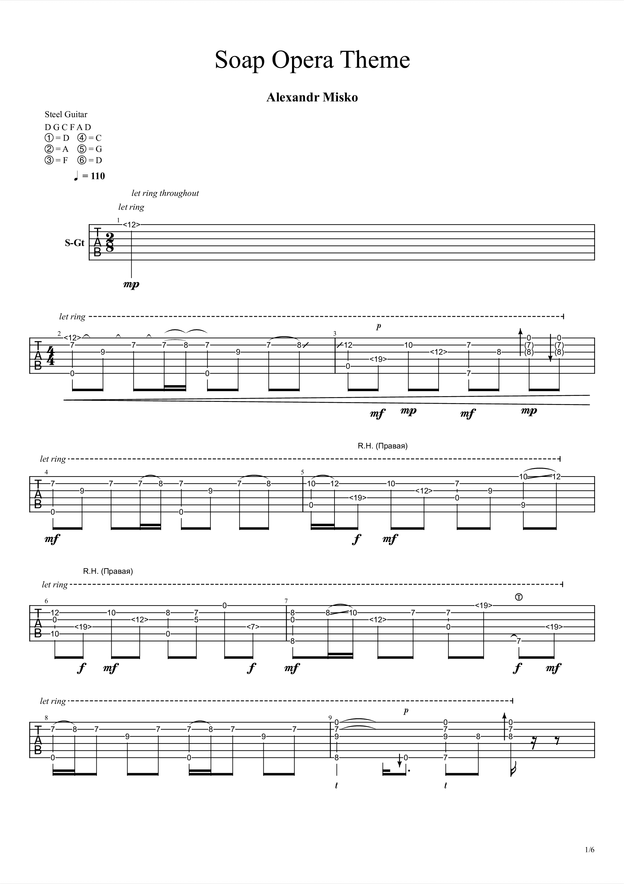 histheme吉他谱数字图片