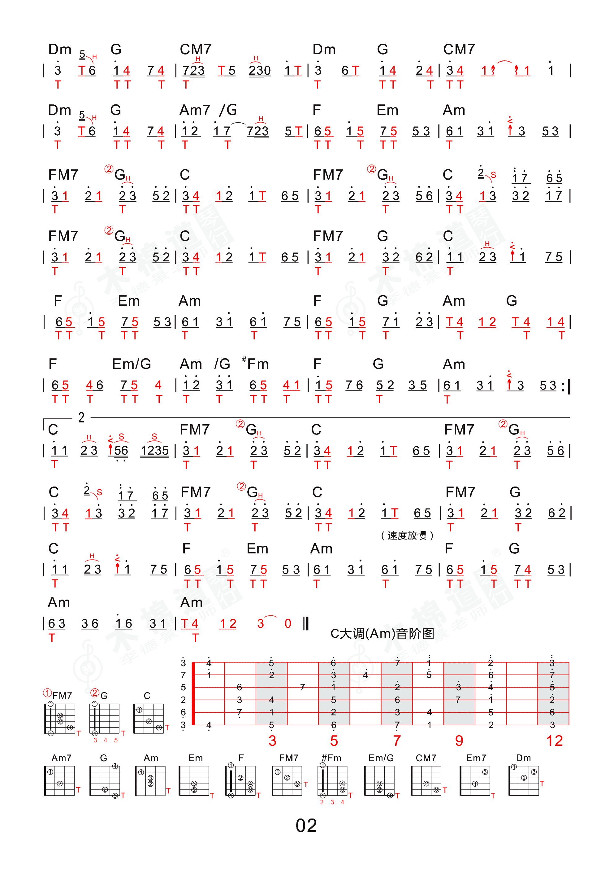 奇迹的山(四合一吉他谱  木棉道琴行)吉他谱2