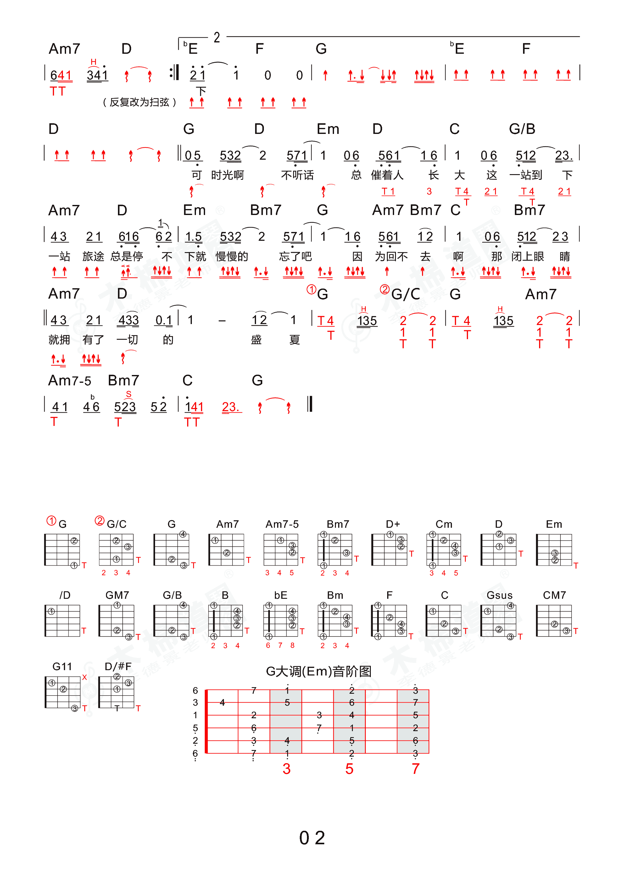 盛夏(四合一吉他谱 木棉道琴行)吉他谱2