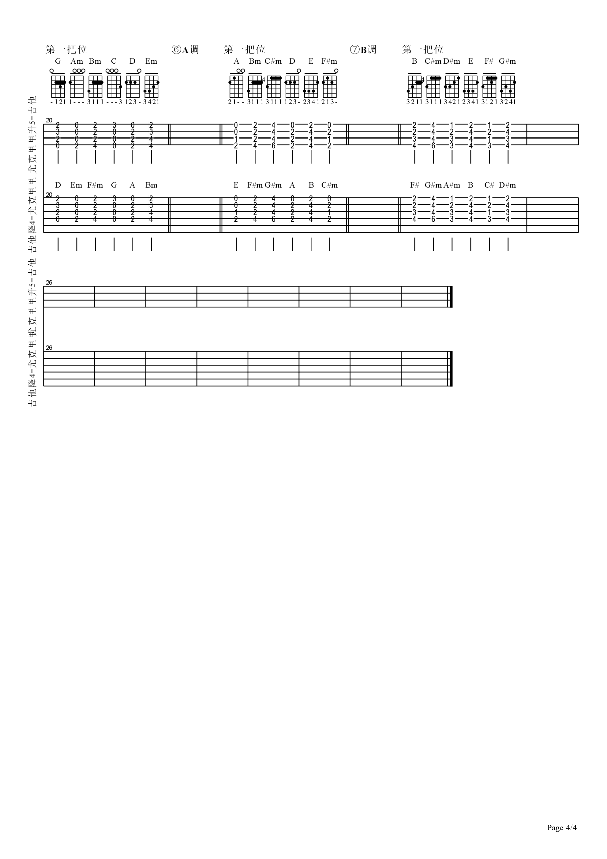 和弦f怎么按图解,f和弦小横按,吉他小f和弦图_大山谷图库