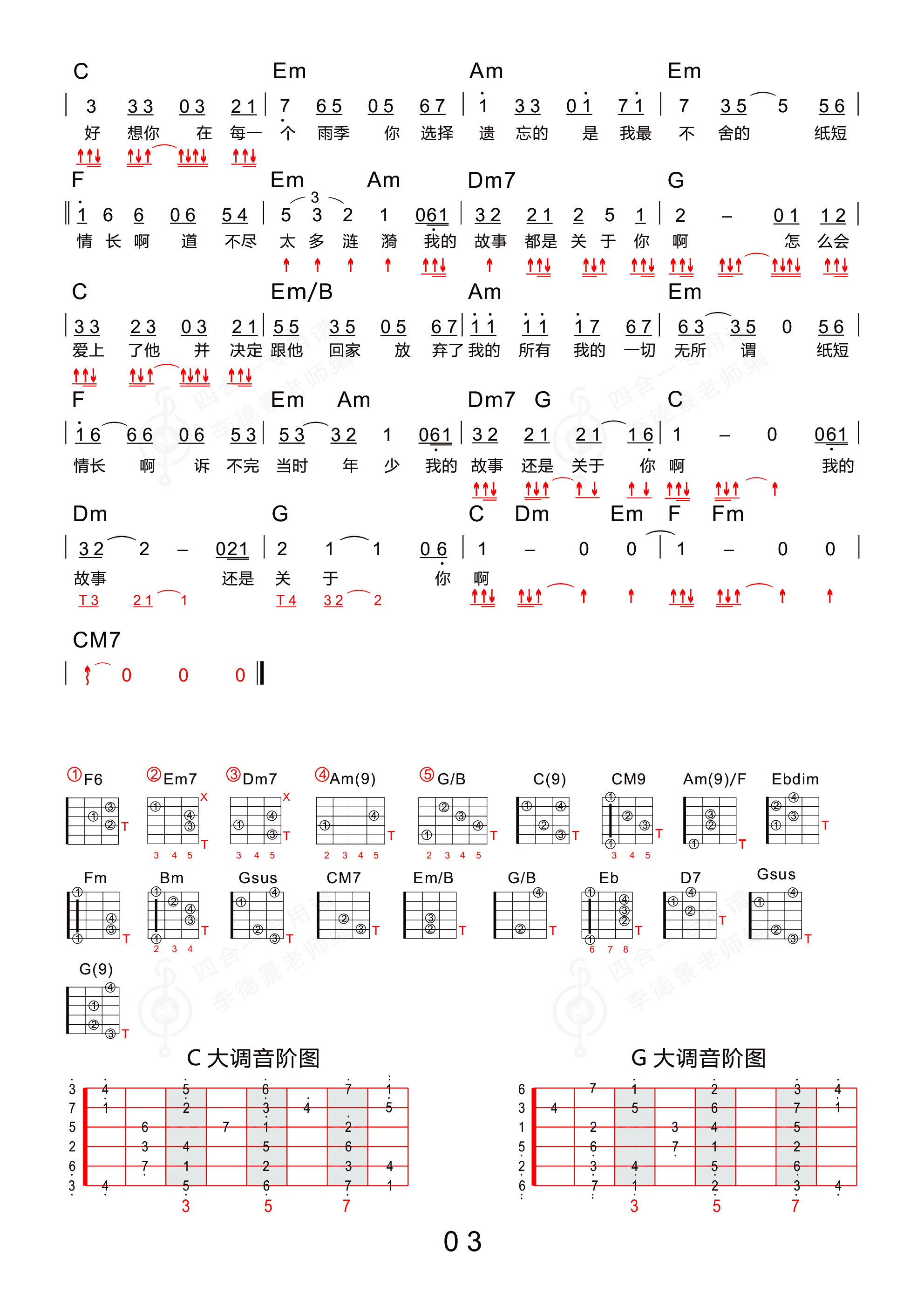 纸短情长简谱吉他_纸短情长简谱(3)