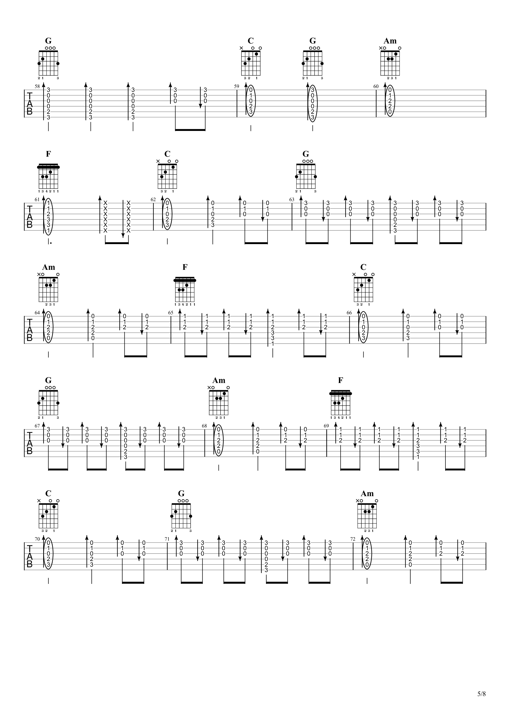 平凡之路吉他谱_朴树_C调指弹 - 吉他世界