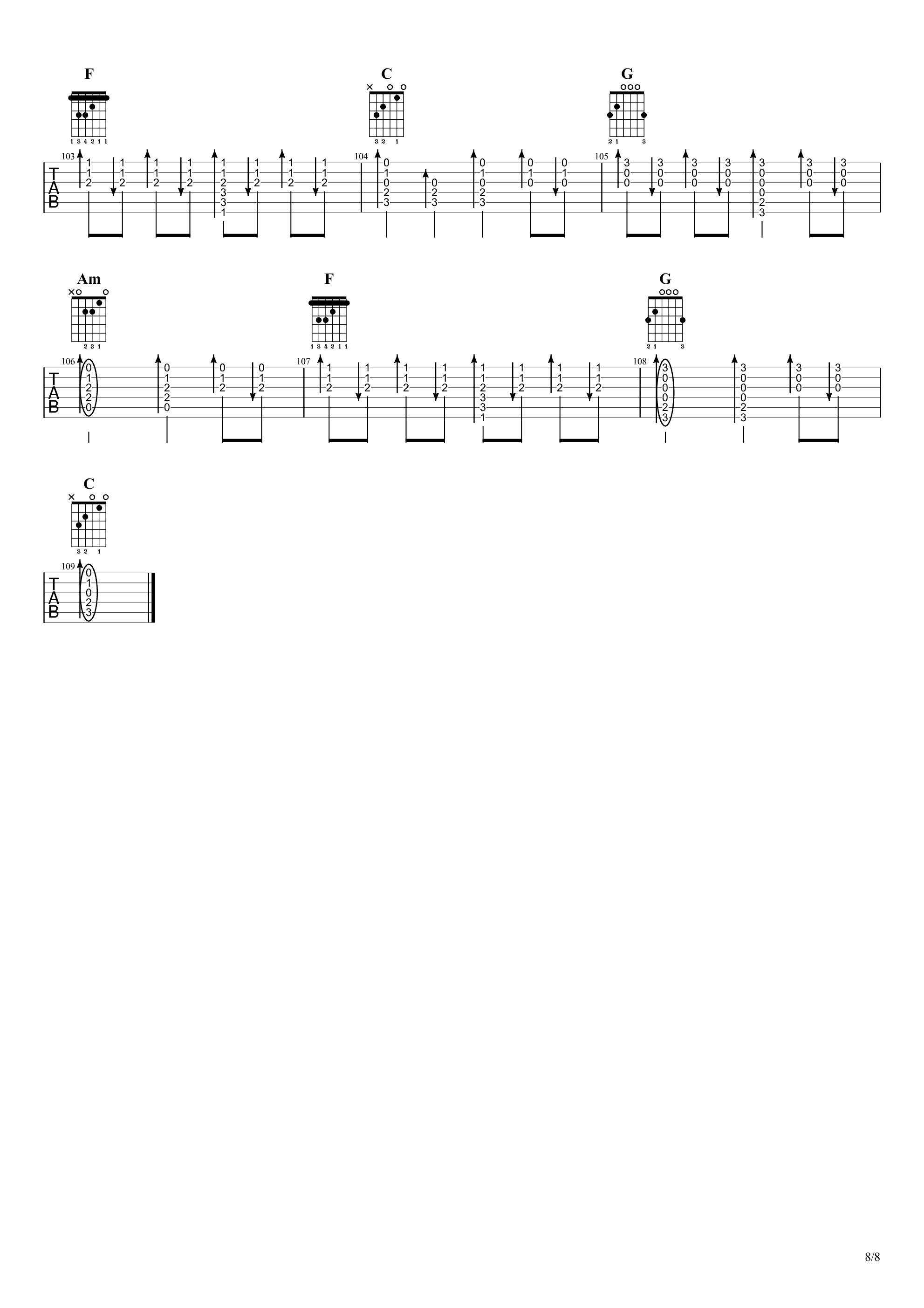 闲人免进（总谱）吉他谱(gtp谱,总谱,乐队版,电吉他)_打扰一下(EXCUSE ME)