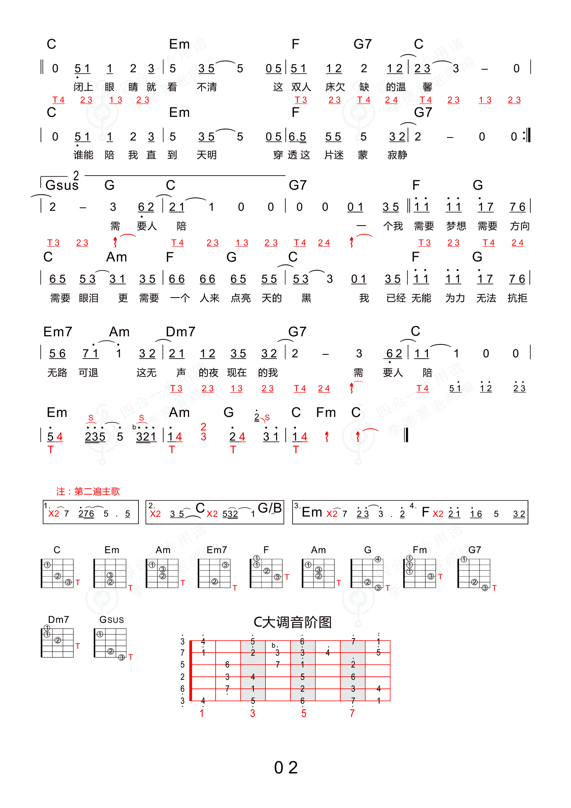 需要人陪(电影《西虹市首富》插曲 木棉道琴行 新四合一吉他谱)吉他谱2