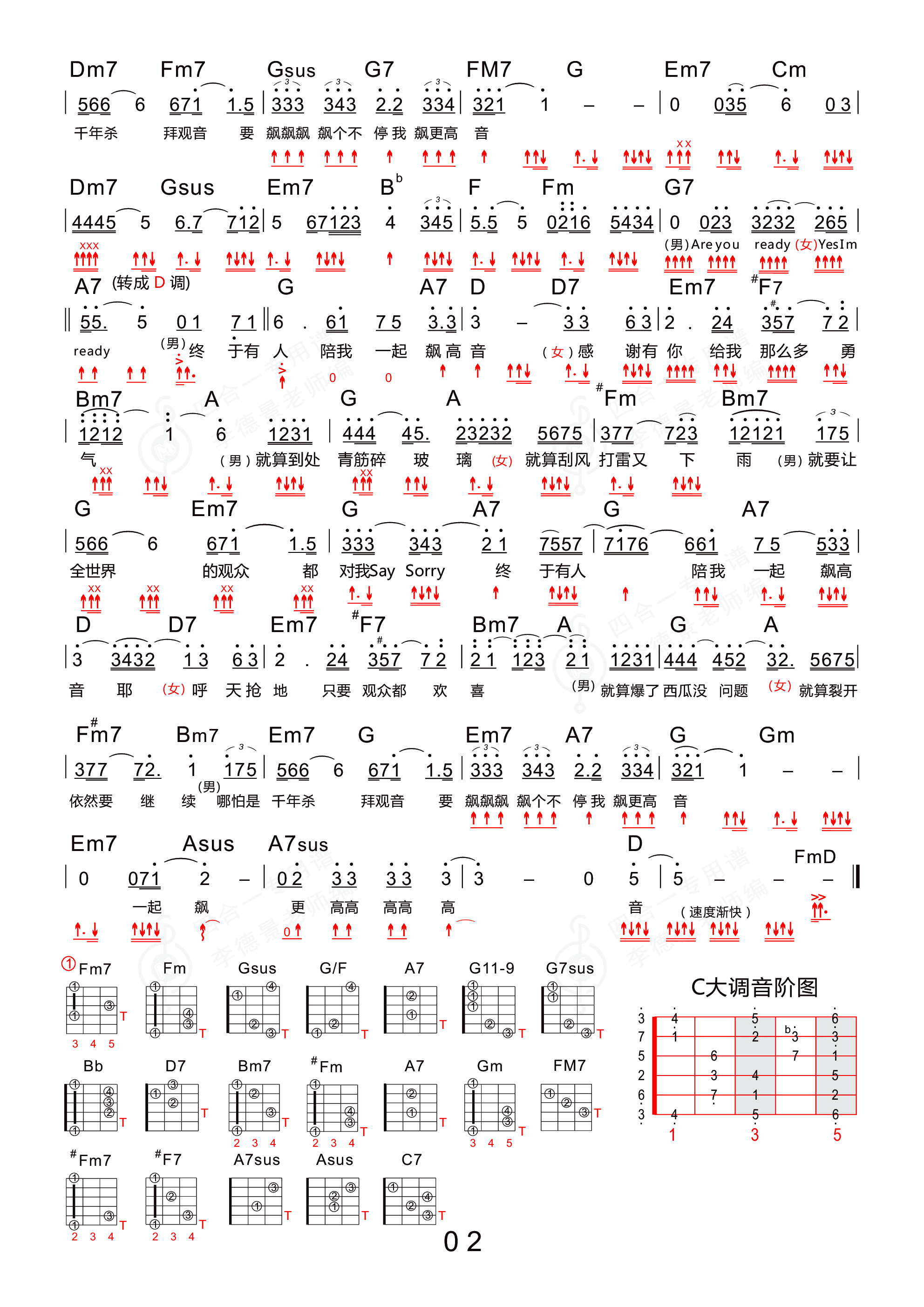 一起飙高音吉他谱2