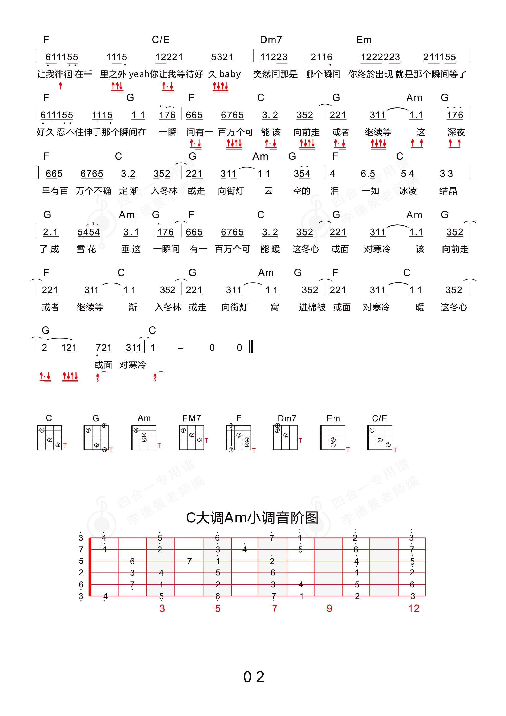 一百万个可能吉他谱_虎二_C调_原版弹唱吉他简谱 - 吉他谱 - 中国曲谱网