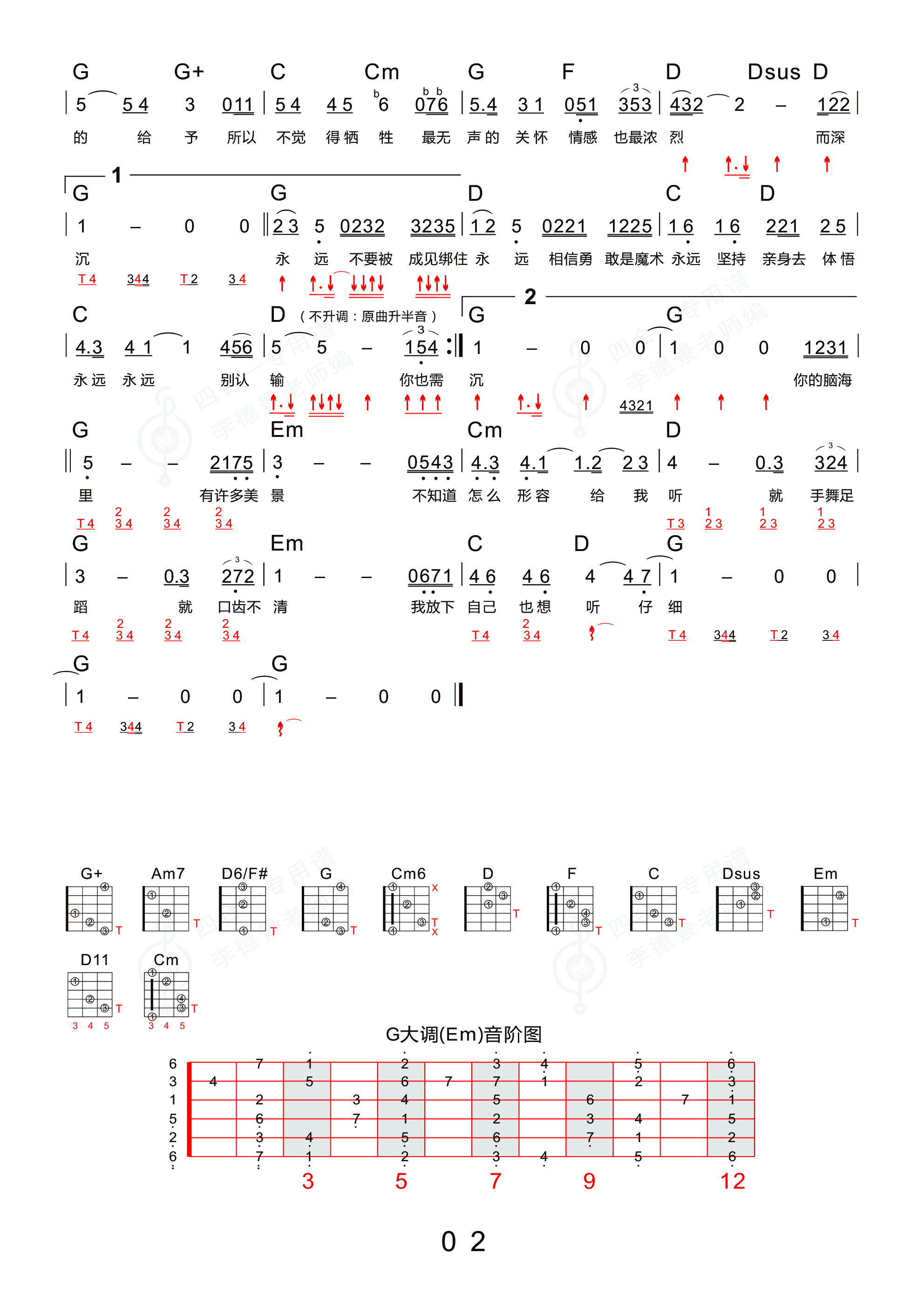 相信你的人（新四合一吉他专用谱）吉他谱2