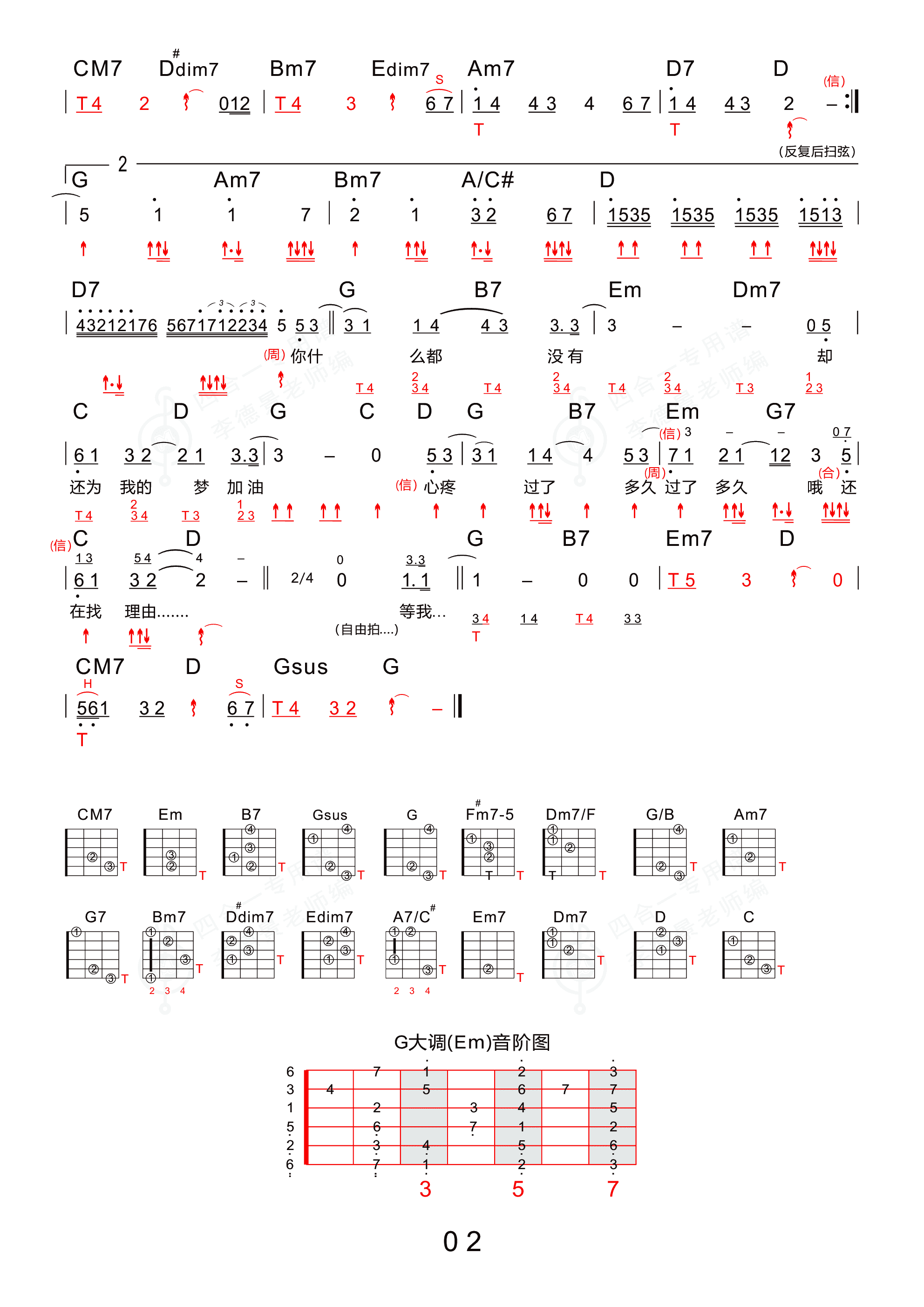 说好不哭（新四合一吉他专用谱）吉他谱2