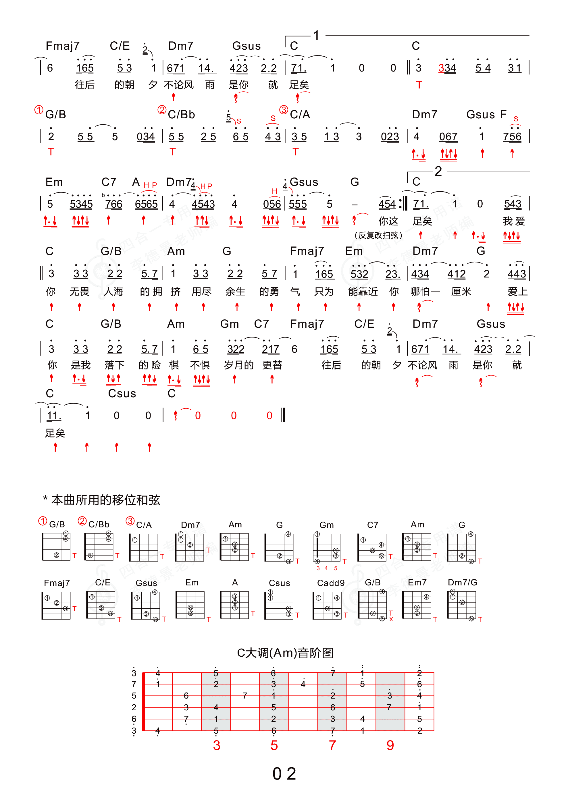 勇气（新四合一吉他谱）吉他谱2