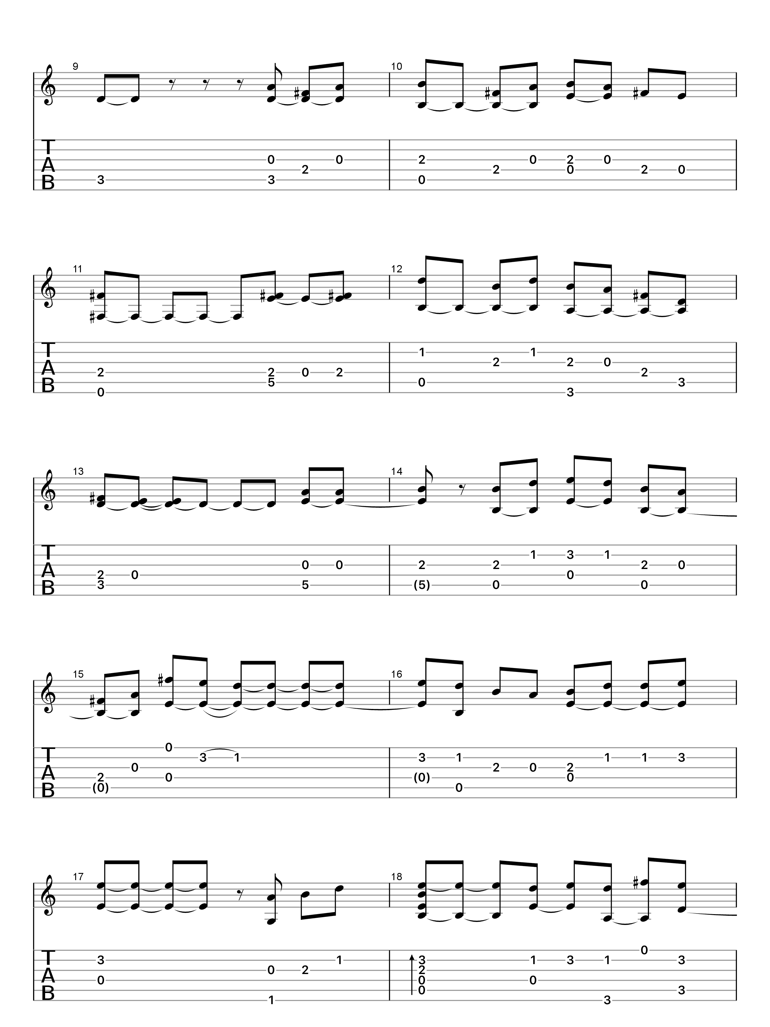 兰亭序（简单的指弹改编）吉他谱2