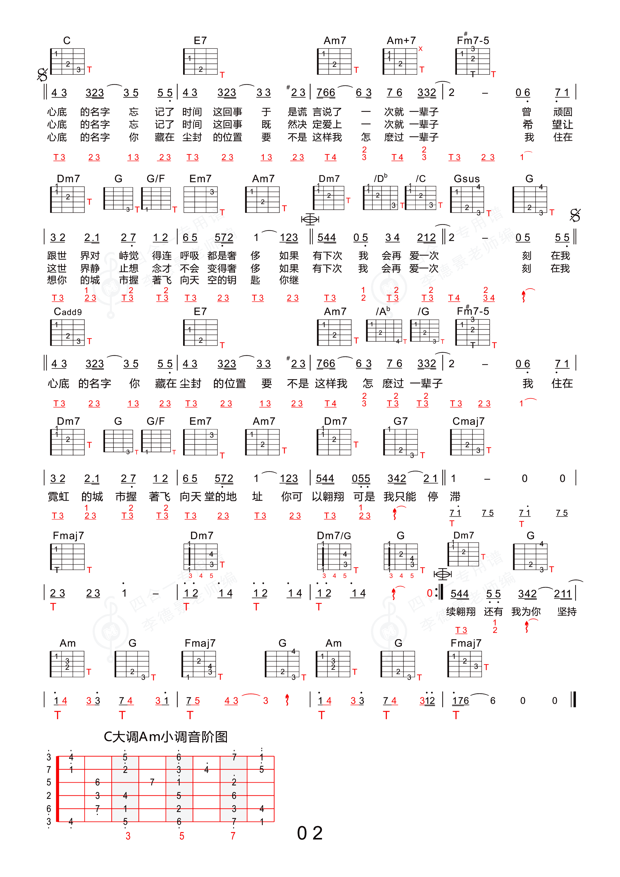 刻在我心底的名字(新四合一吉他专用谱)吉他谱2