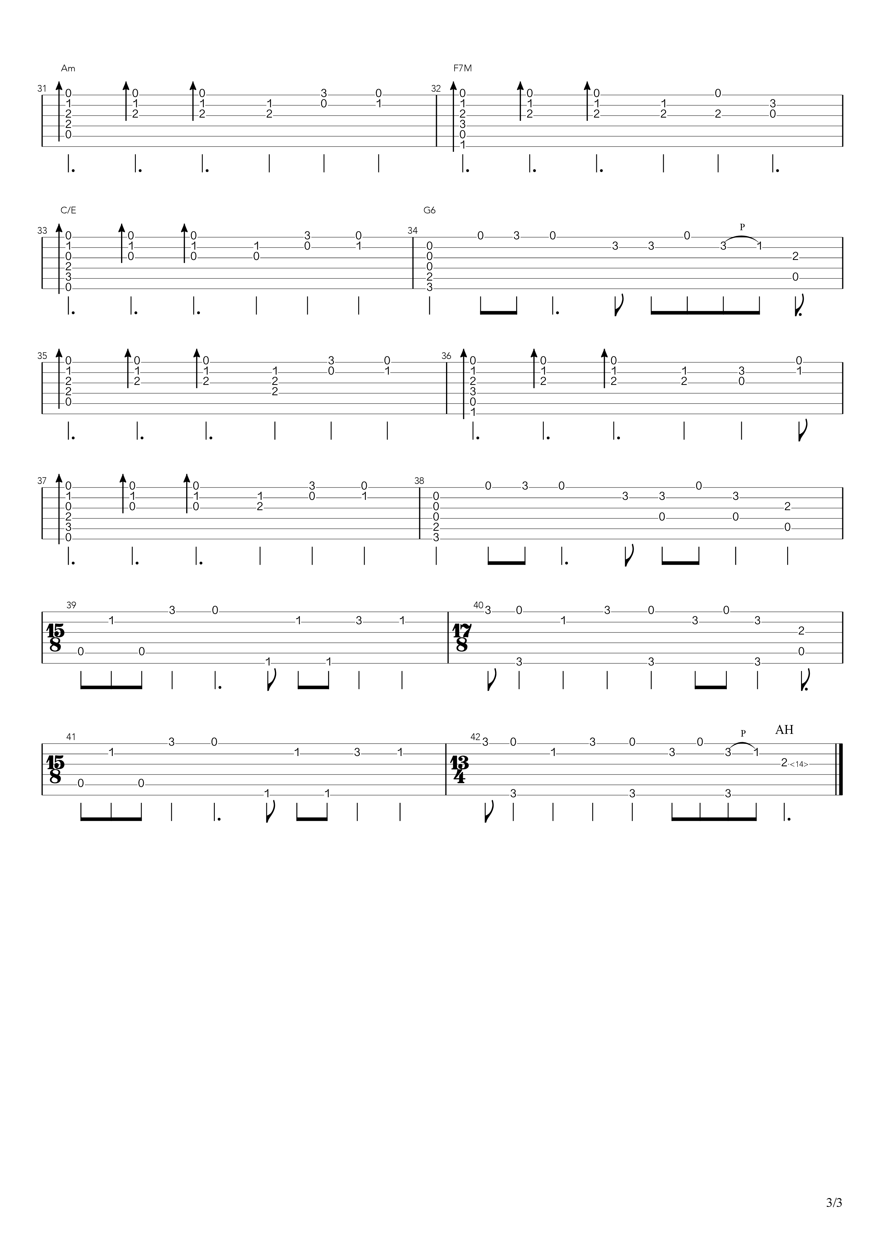 Fractures吉他谱3