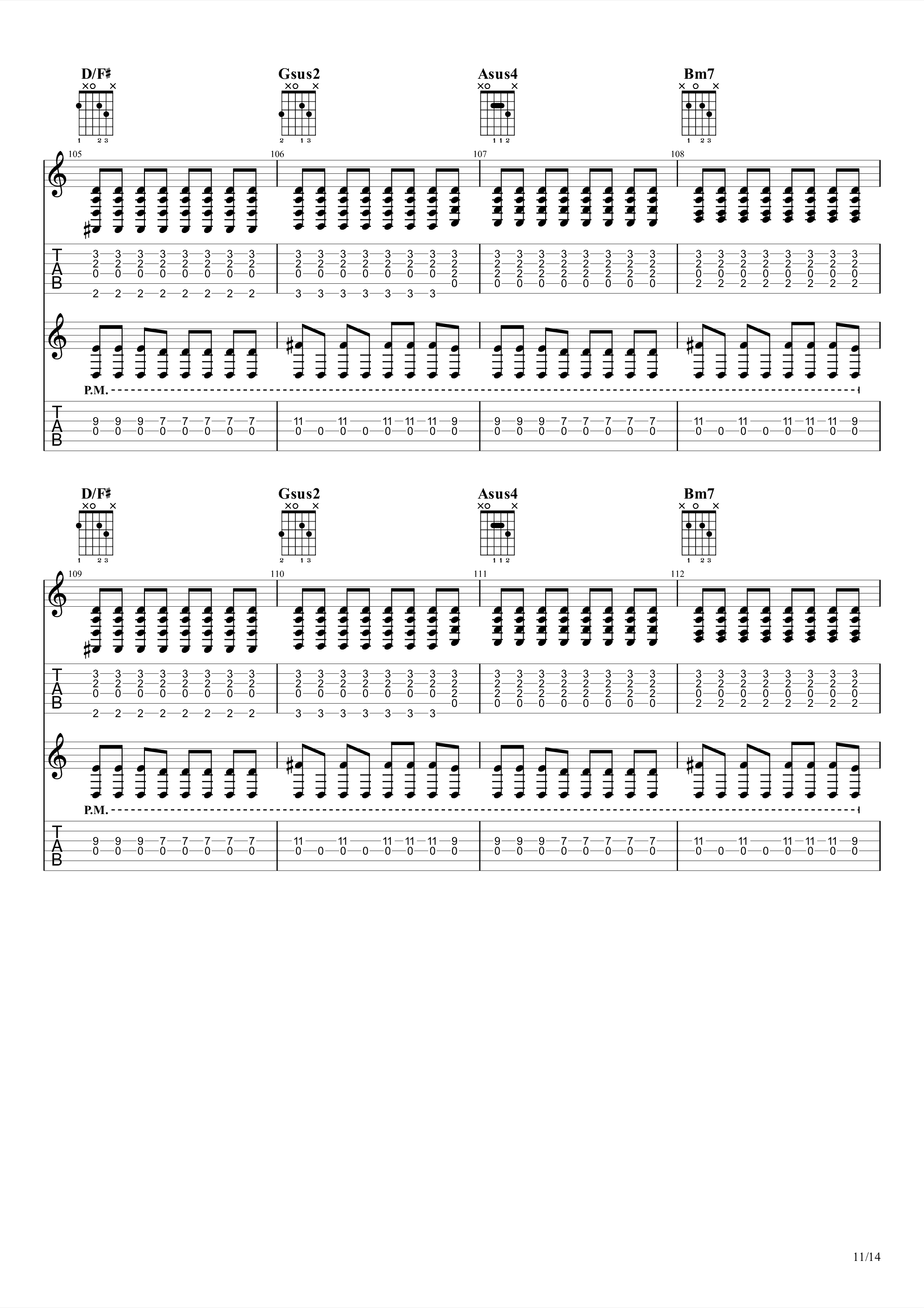 老人と海(老人与海)　电吉他cover/TAB譜 （ジョン万 版）吉他谱11