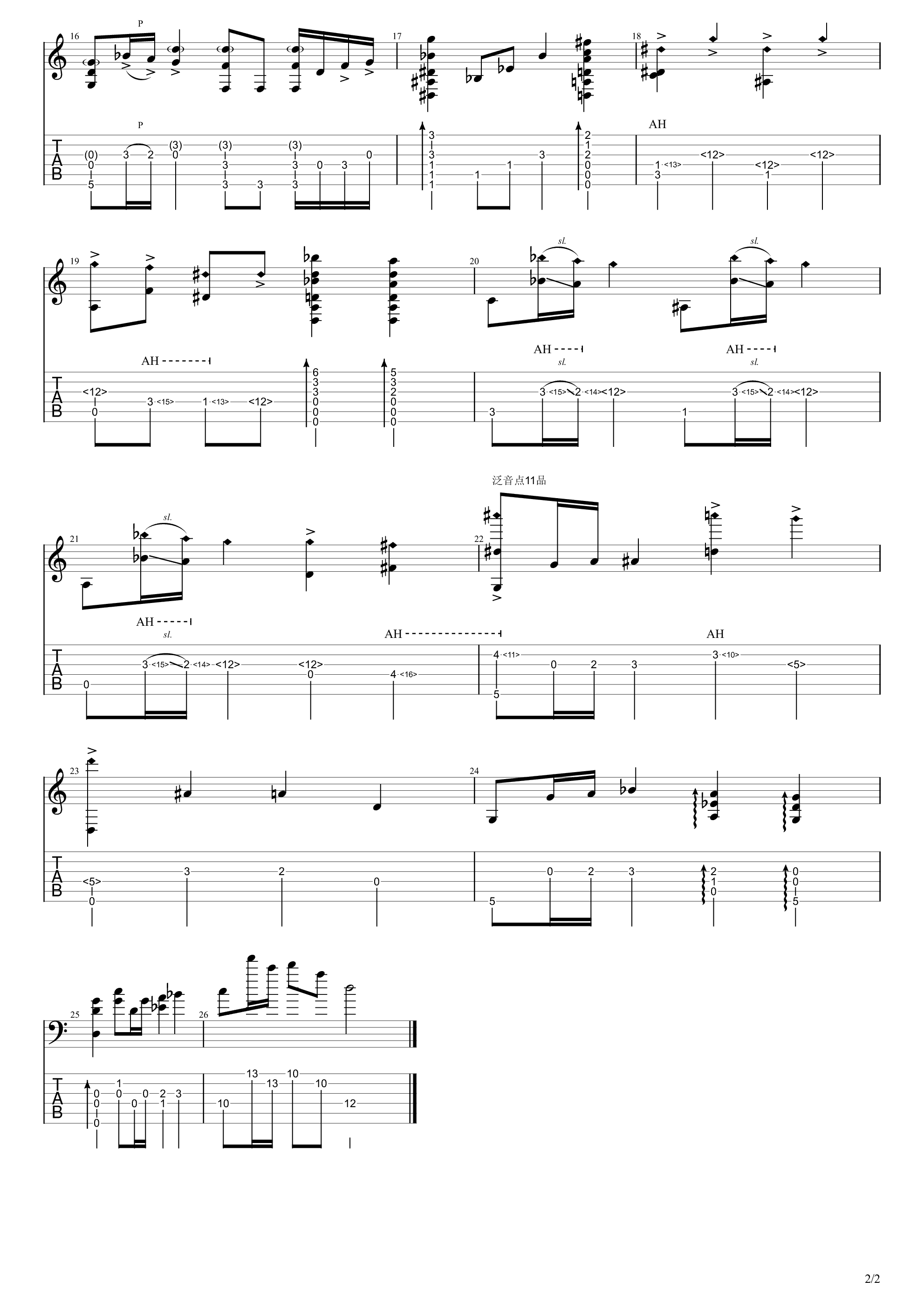 地下城与勇士(DNF) - 痛苦之村列瑟芬(Leshphon)吉他谱2
