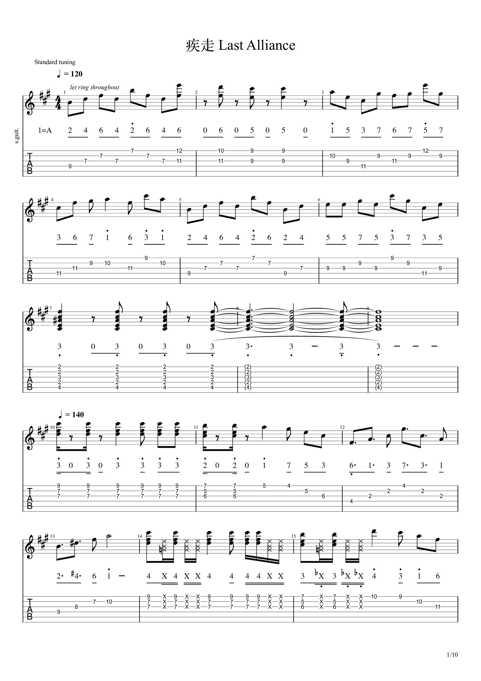 疾走 / LAST ALLIANCE吉他谱1