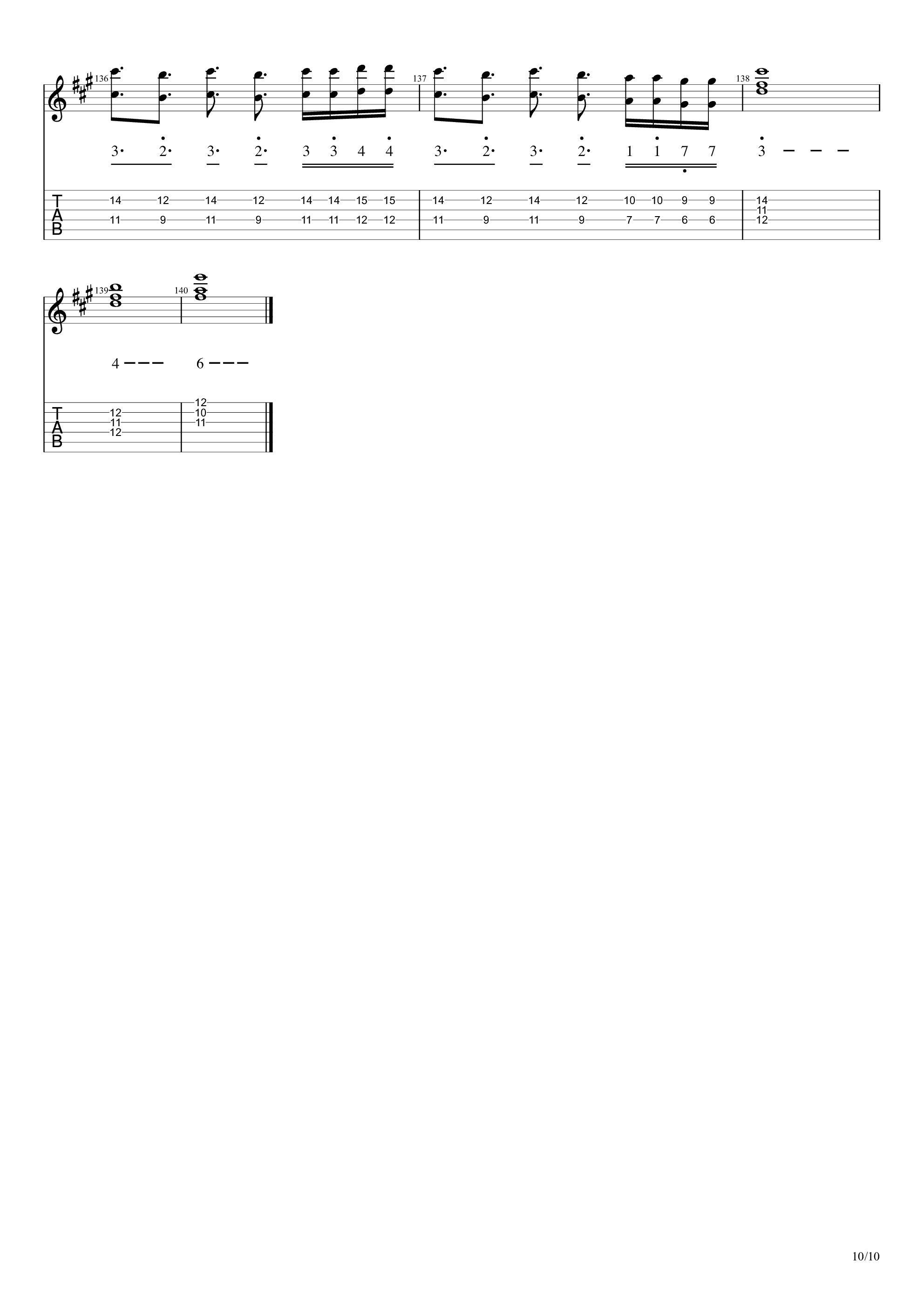 疾走 / LAST ALLIANCE吉他谱10