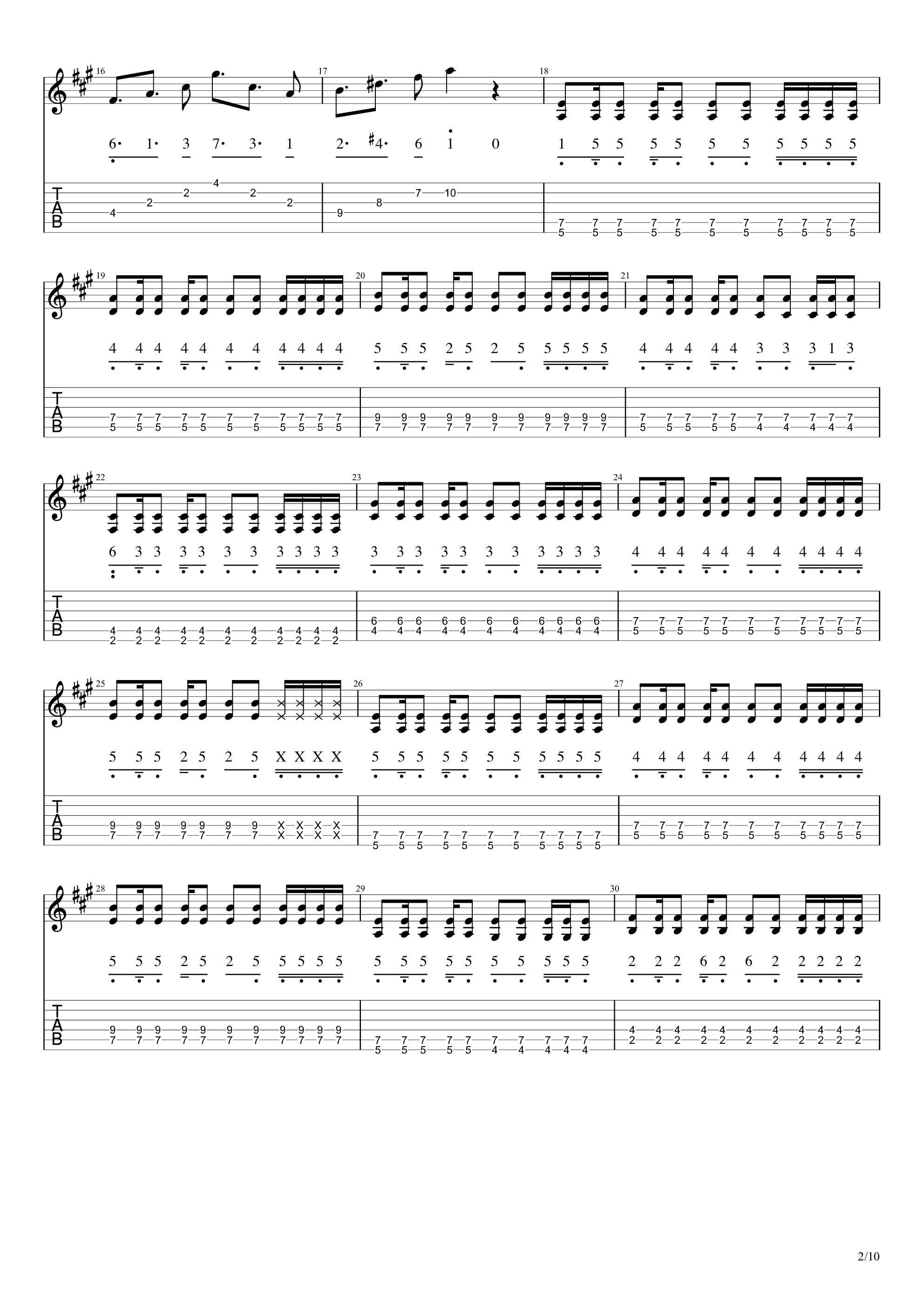 疾走 / LAST ALLIANCE吉他谱2