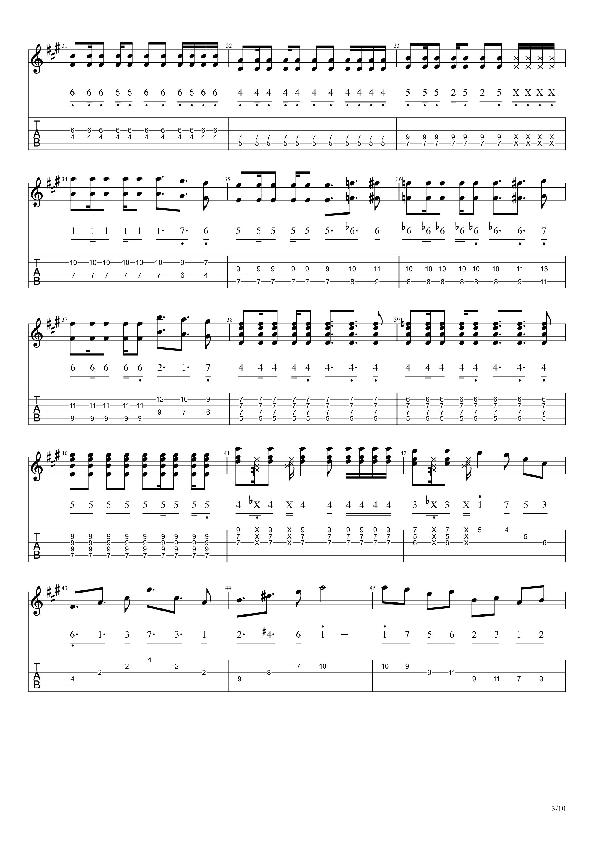 疾走 / LAST ALLIANCE吉他谱3
