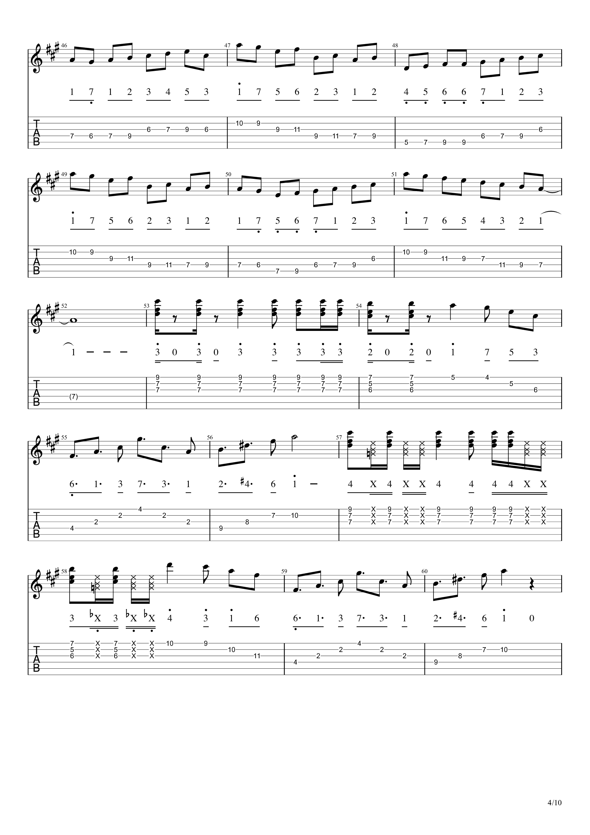 疾走 / LAST ALLIANCE吉他谱4