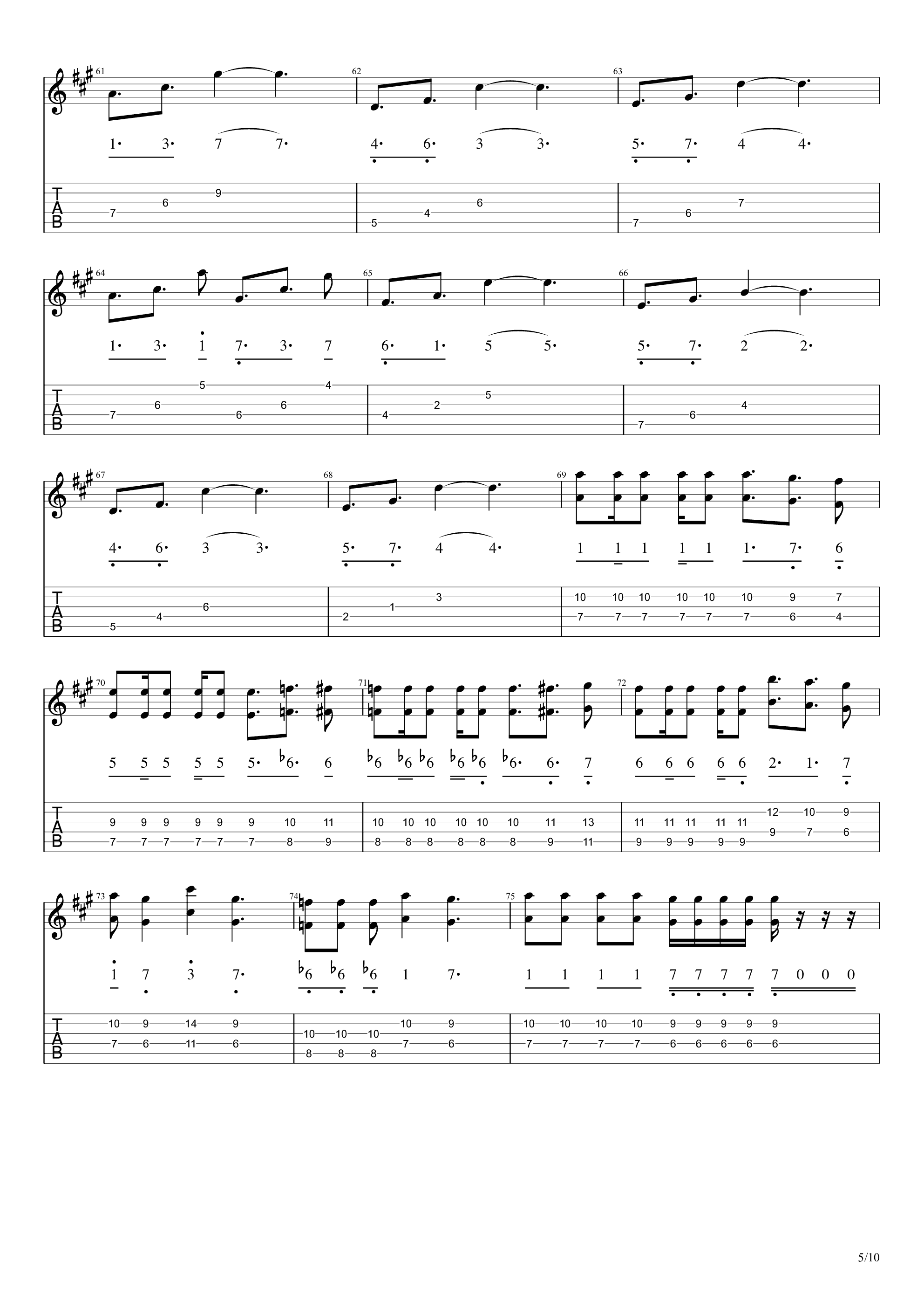 疾走 / LAST ALLIANCE吉他谱5