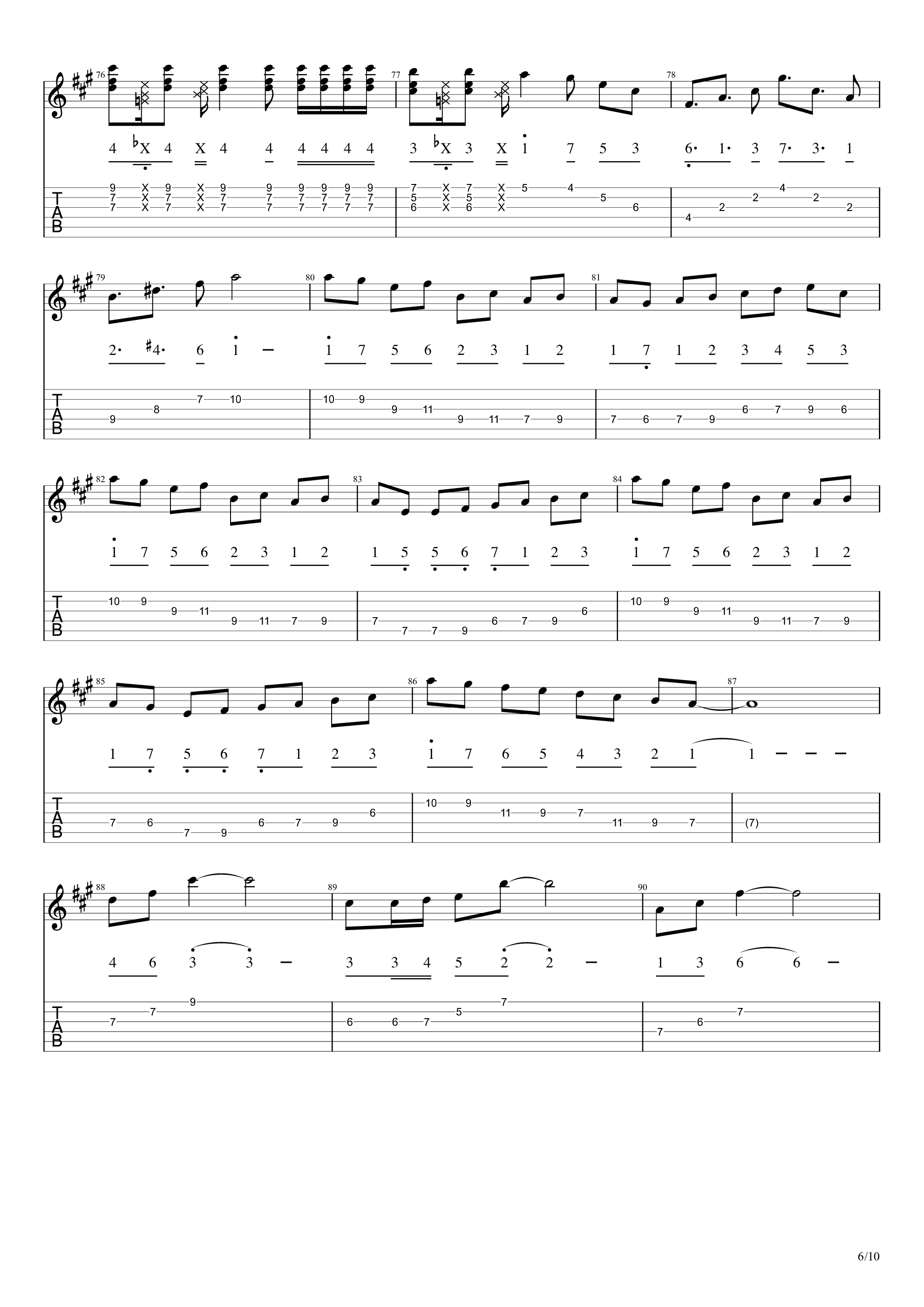 疾走 / LAST ALLIANCE吉他谱6