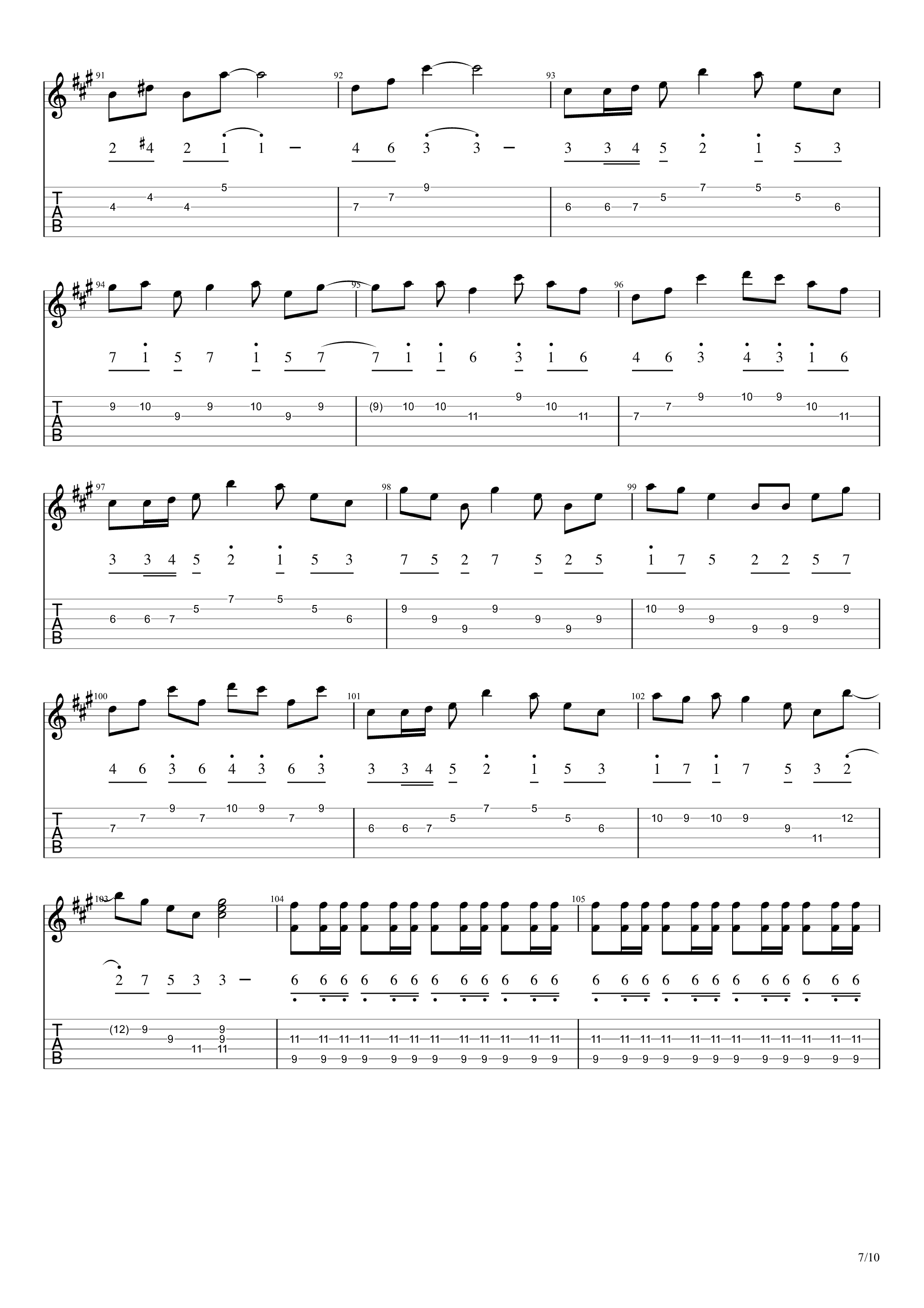 疾走 / LAST ALLIANCE吉他谱7