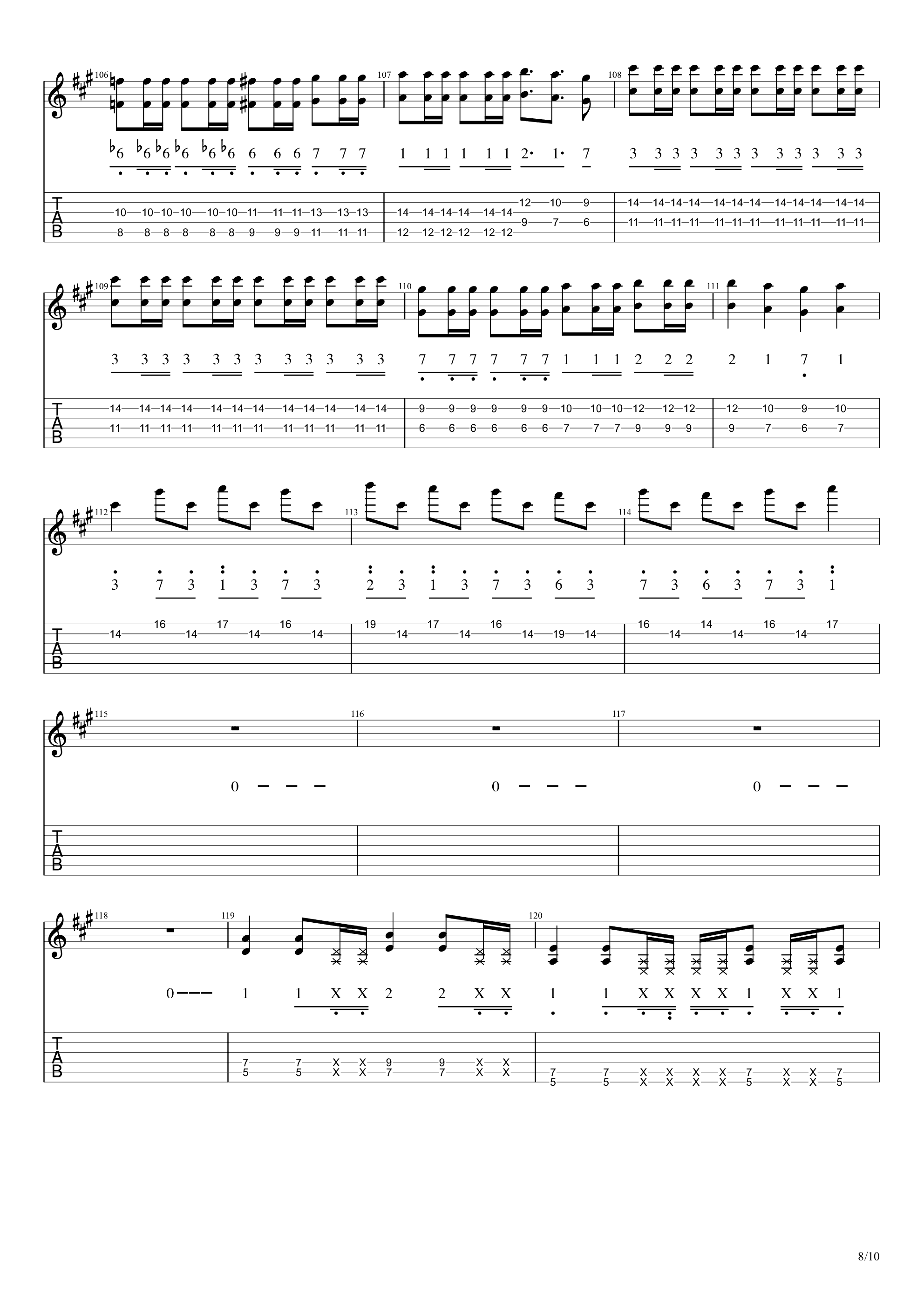 疾走 / LAST ALLIANCE吉他谱8