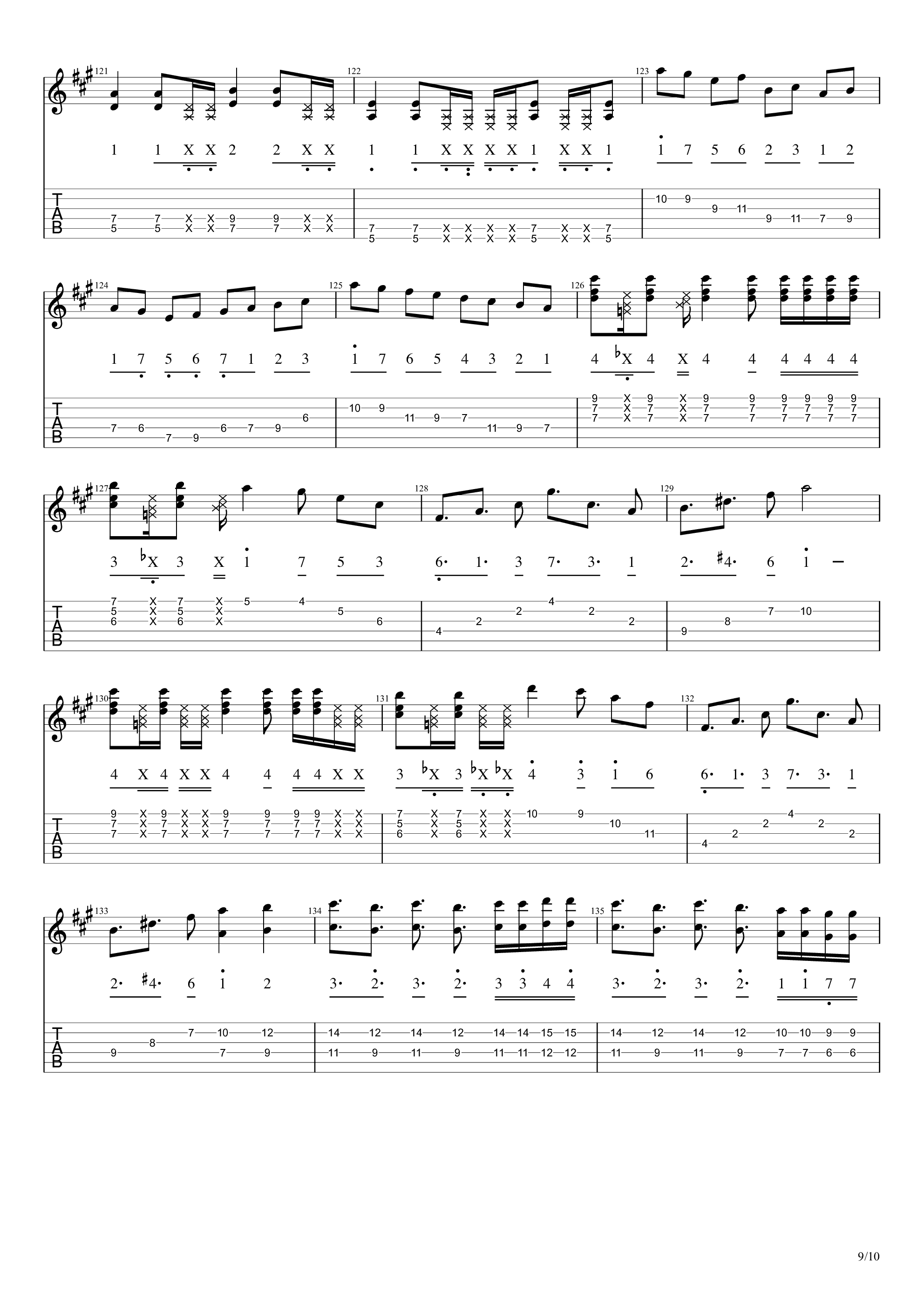 疾走 / LAST ALLIANCE吉他谱9