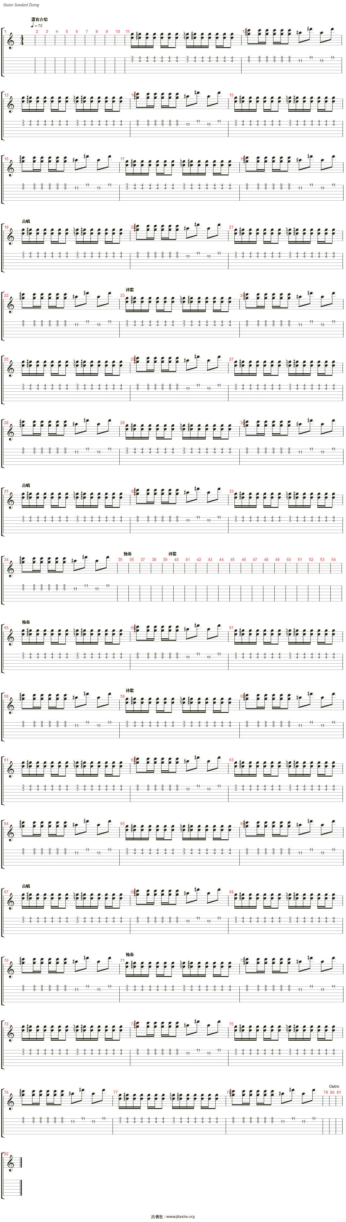 sad but true吉他谱(guitar)_transplants