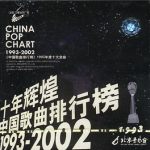 中国歌曲排行榜 1993年度十大金曲(十年辉煌 中国歌曲排行榜1993-2002)