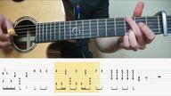 Alan Walker - Alone - 指弹吉他 TAB Tutorial (Lesson)| Mattias Krantz